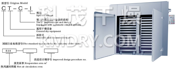CT-C系列熱風循環(huán)烘箱